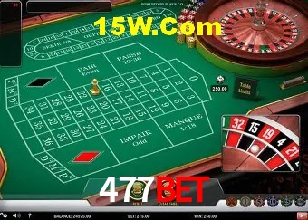 Tecnologia da Plataforma 477Bet